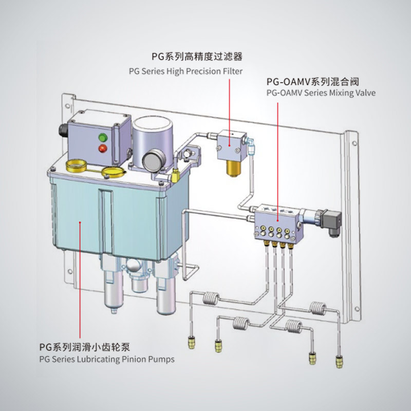 Oil and air lubrication system