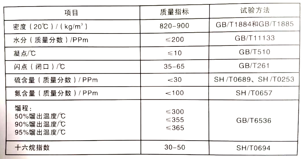 榆林市榆神工業(yè)區(qū)華航能源有限公司