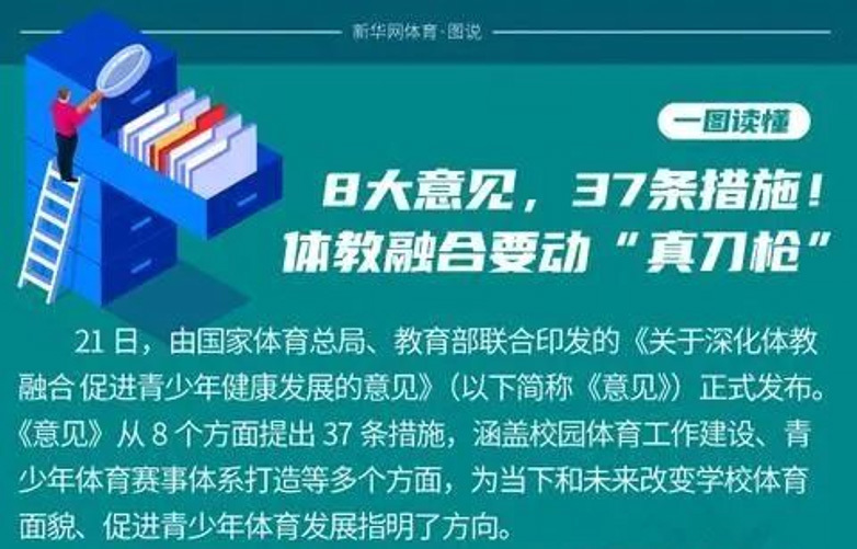 体教融合要动“真刀枪”