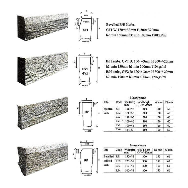 G654 Granite Kerbstone