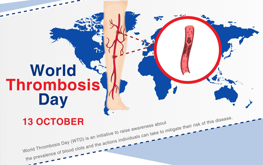 World Thrombosis Day 13 October 2021: Reduce APS Knowledge Gap