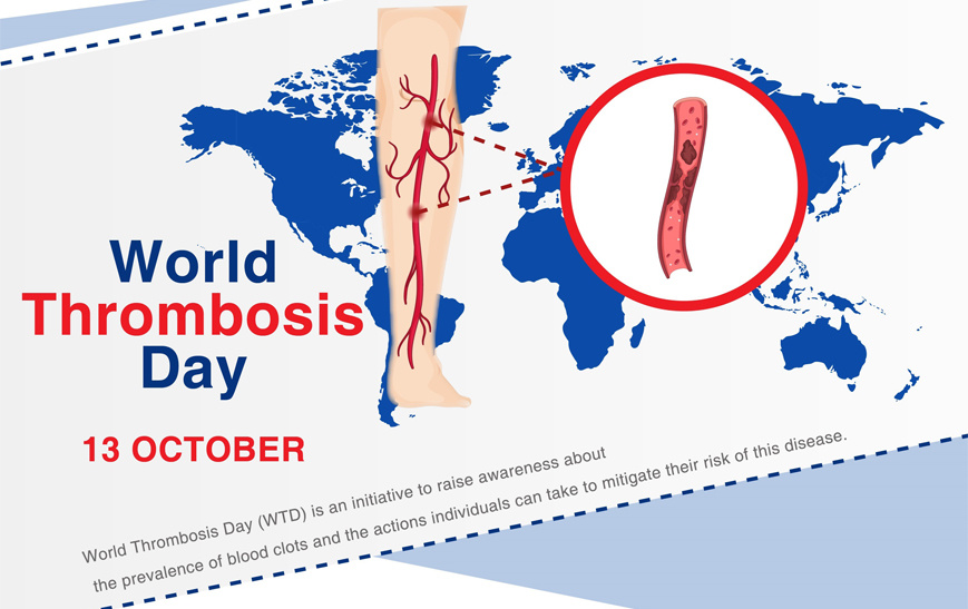 World Thrombosis Day 13 October 2021: Reduce APS Knowledge Gap