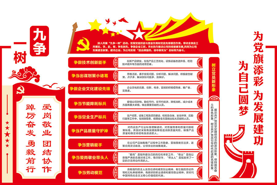 黨建介紹 黨建介紹