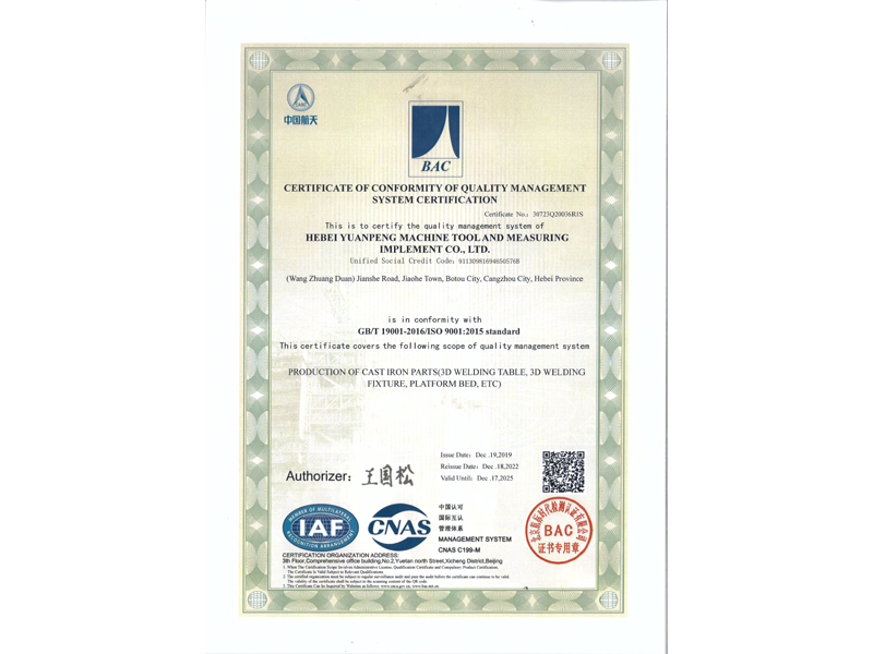 Quality Management System Certification