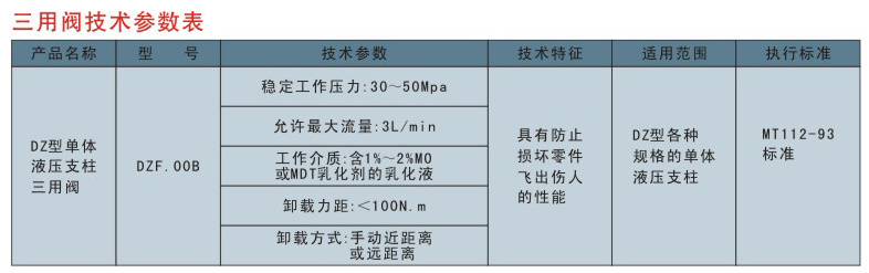 三用閥