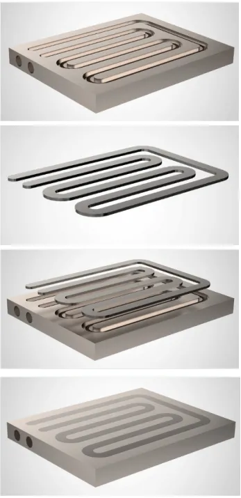 Friction stir welding （FSW）