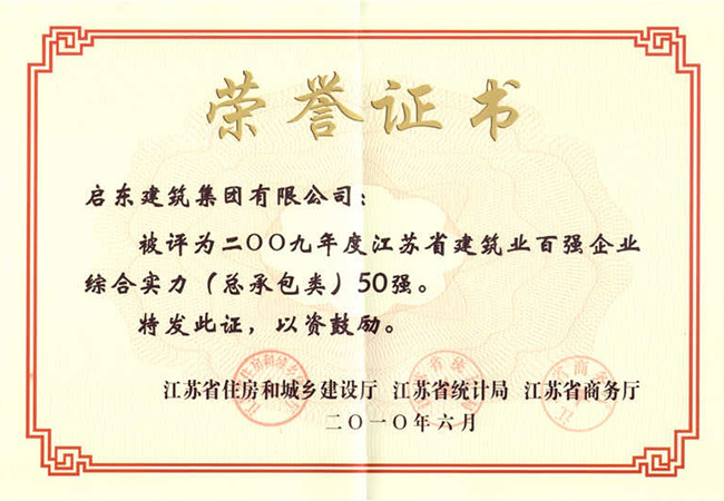 2009年度江蘇省建筑業(yè)百?gòu)?qiáng)企業(yè)綜合實(shí)力50強(qiáng)