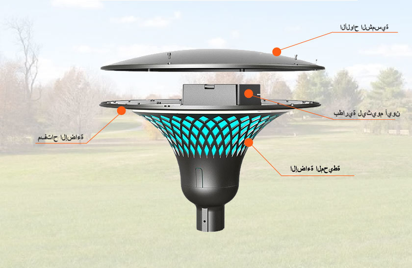 solar powered LED lights