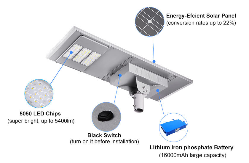 solar powered LED lights