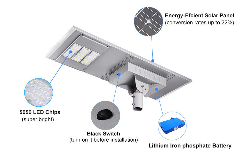 solar powered LED lights