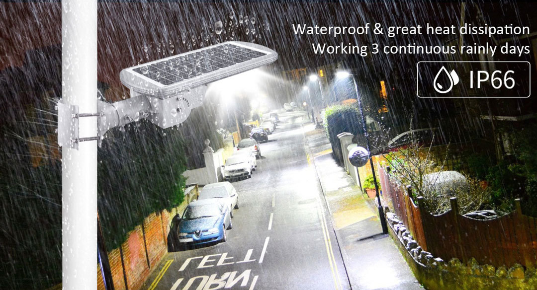 IP66 Certified–What Does IP66 Mean