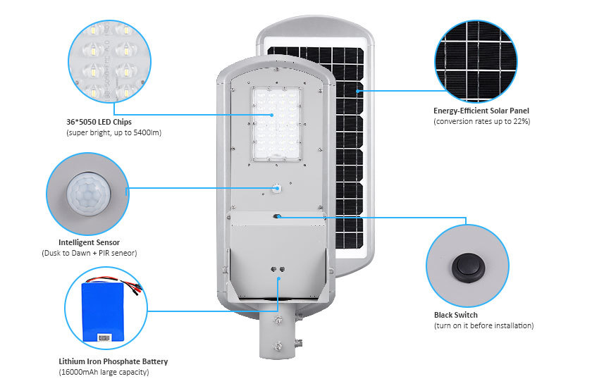 solar powered LED lights