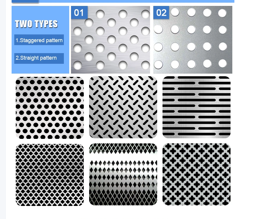 Titanium Punched/Perforated Mesh