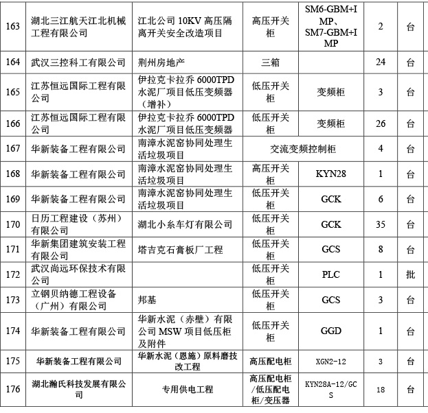 公(gōng)司業績14