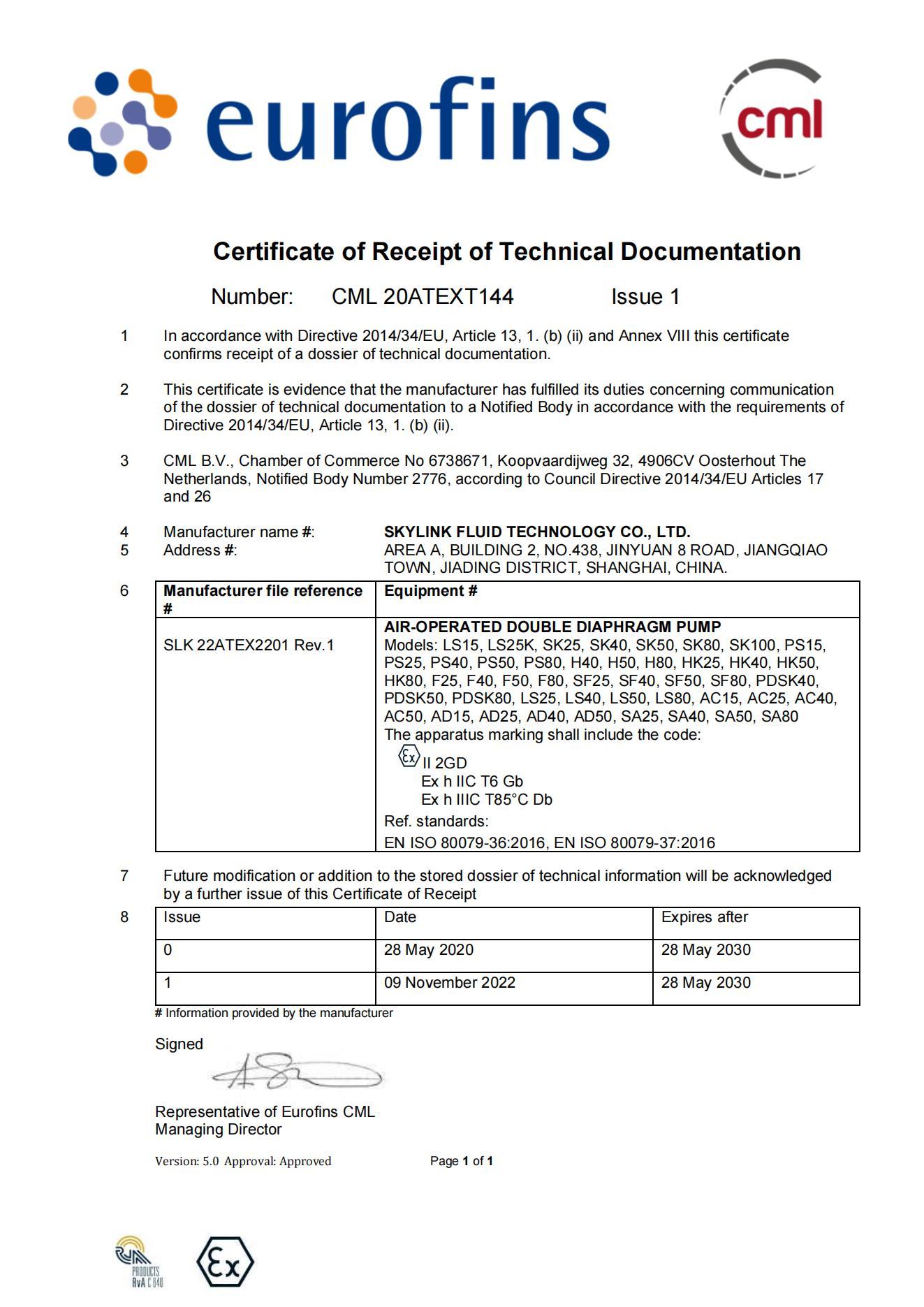 ATEX