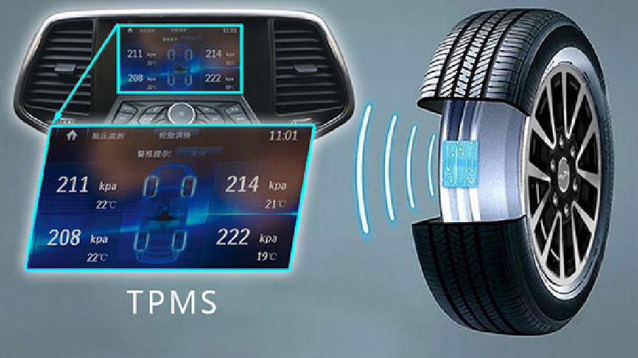 Tire Pressure and Temperature Monitoring