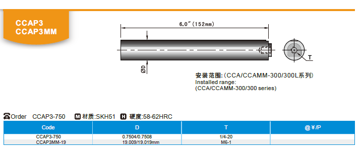 【开模师】侧抽芯镶针CCAP3/ CCAP3MM塑胶模具配件