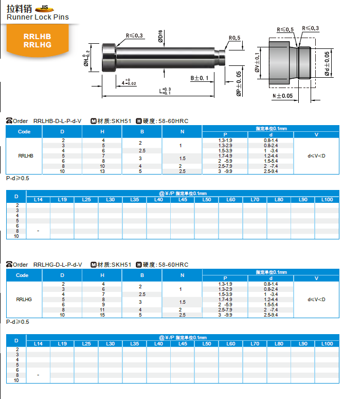 【開模師】模具配件拉料銷RRLHB/G