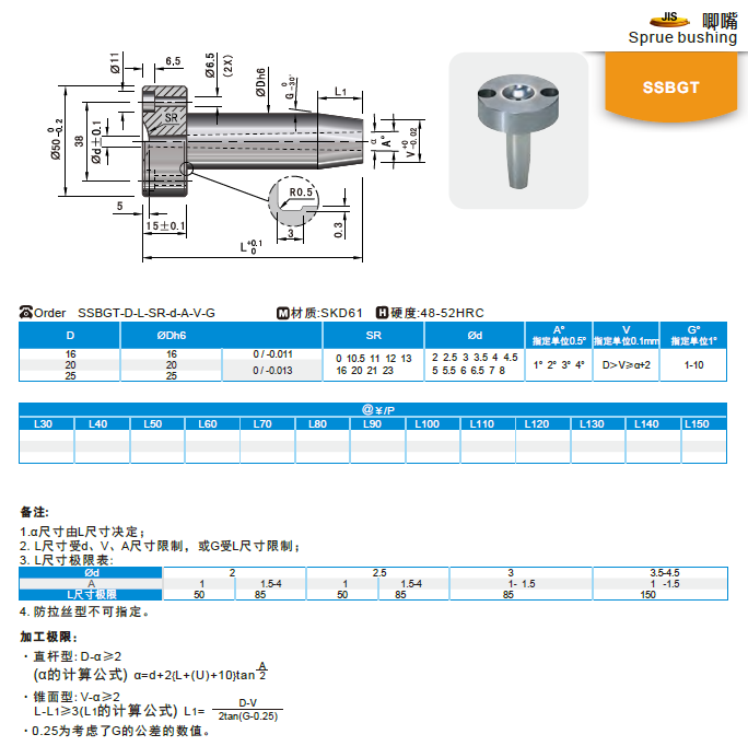 【開(kāi)模師】模具配件唧嘴SSBGT