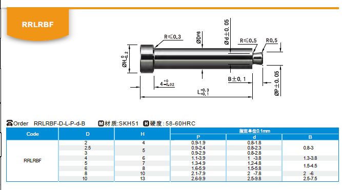 【开模师】模具配件拉料销RRLRBF