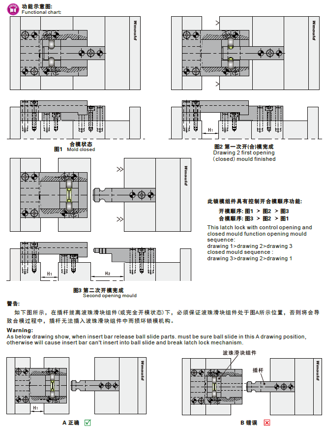 【開模師】模具配件鎖?？踆Z274模具開閉器扣機(jī)