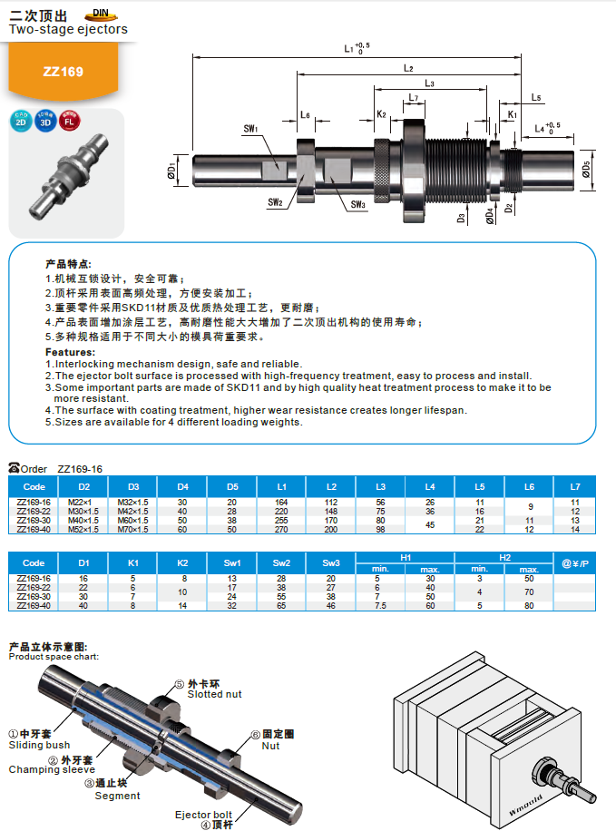 【开模师】塑胶模具配件二次顶出ZZ169