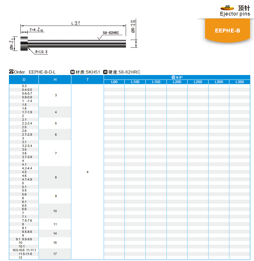 開模師】模具配件模具頂針EEPHE-B SKH51頂針