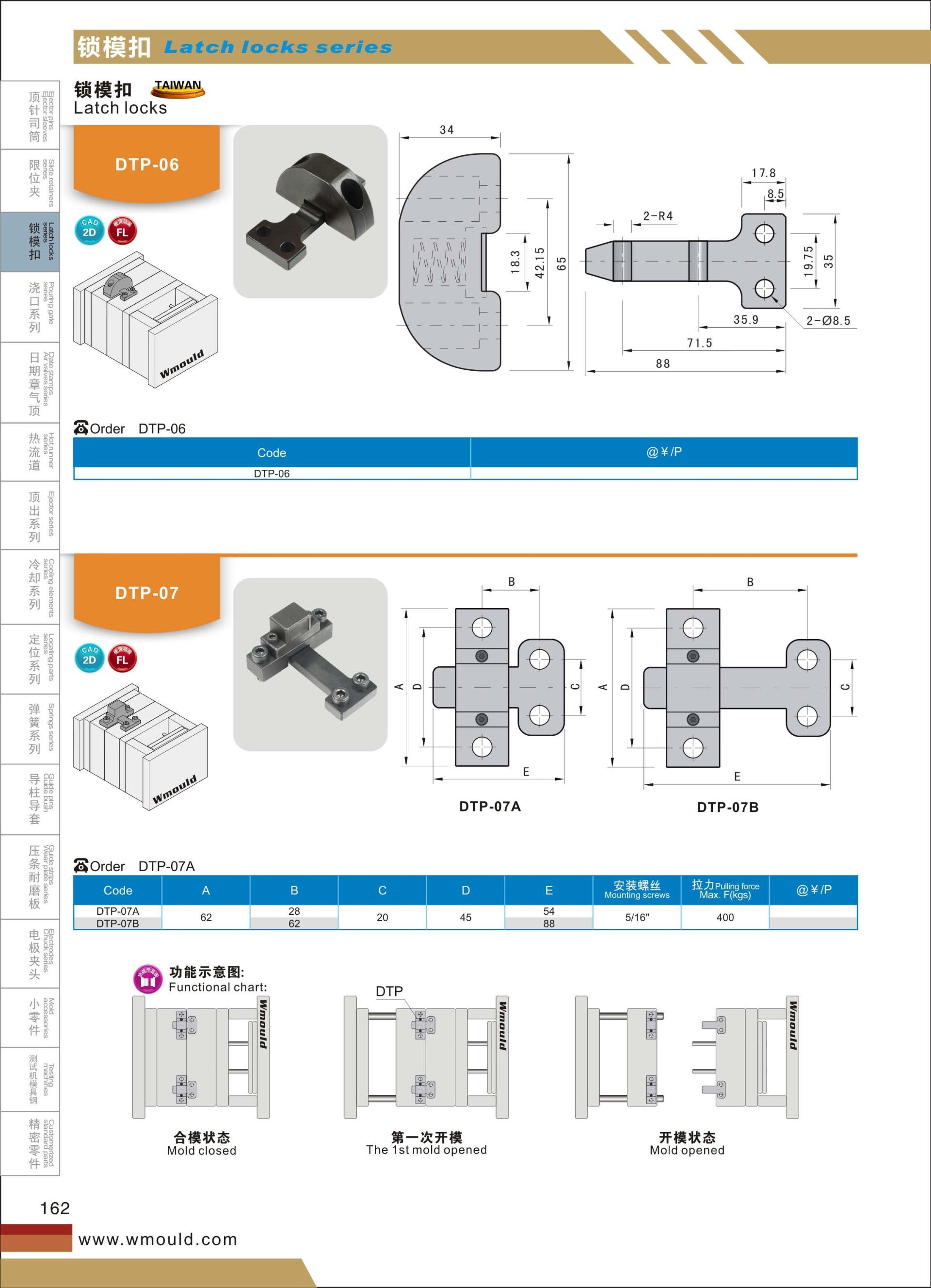 【開模師】模具配件鎖?？跠TP-07模具開閉器扣機(jī)