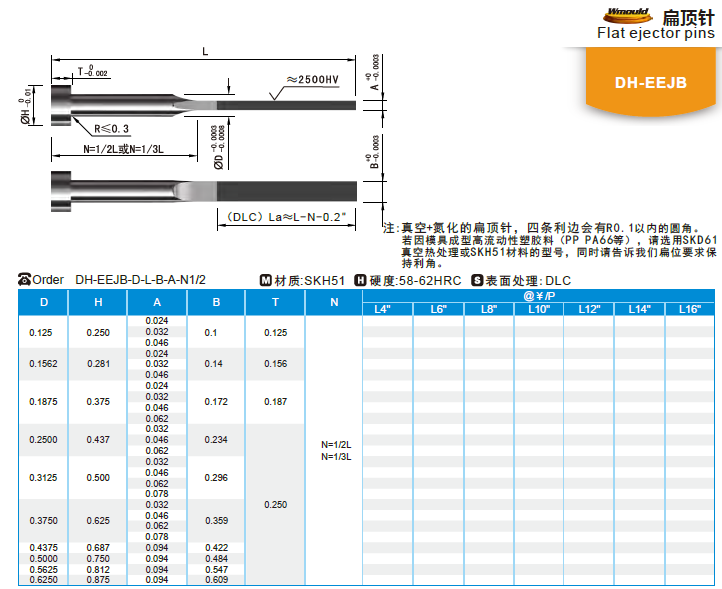 开模师】模具配件模具顶针DH-EEJB 顶针SKH51