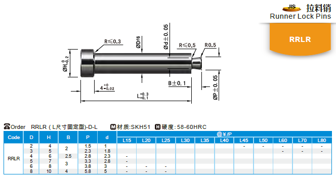 【开模师】模具配件拉料销RRLRL