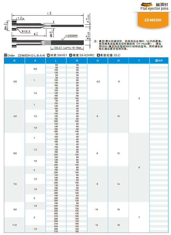 开模师】模具配件模具顶针ZZ465DH SKH51涂层顶针