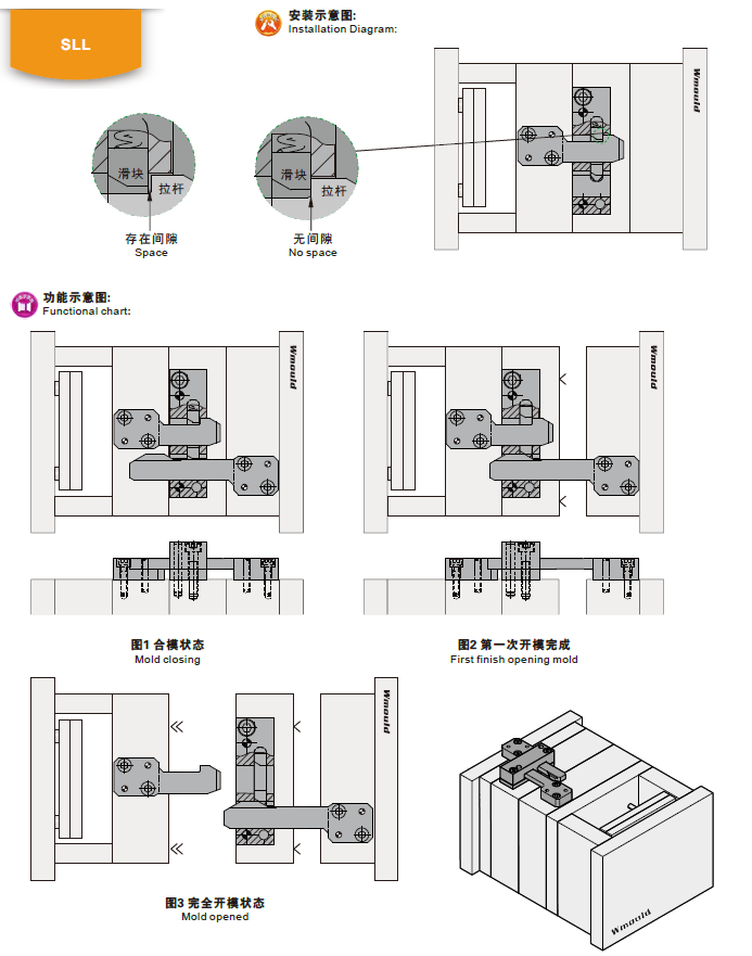 【開(kāi)模師】模具配件鎖模扣SLL模具開(kāi)閉器扣機(jī)加強(qiáng)版