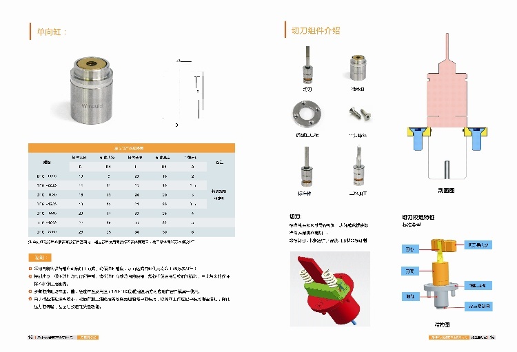 精密零配件高效解决方案