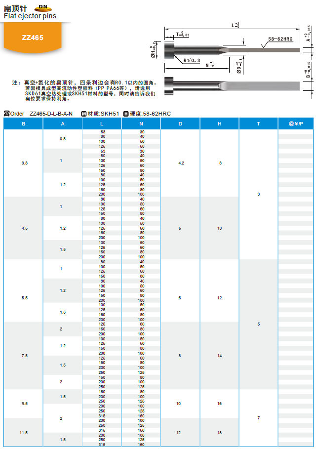 开模师】模具配件模具顶针ZZ465 SKH51扁顶针