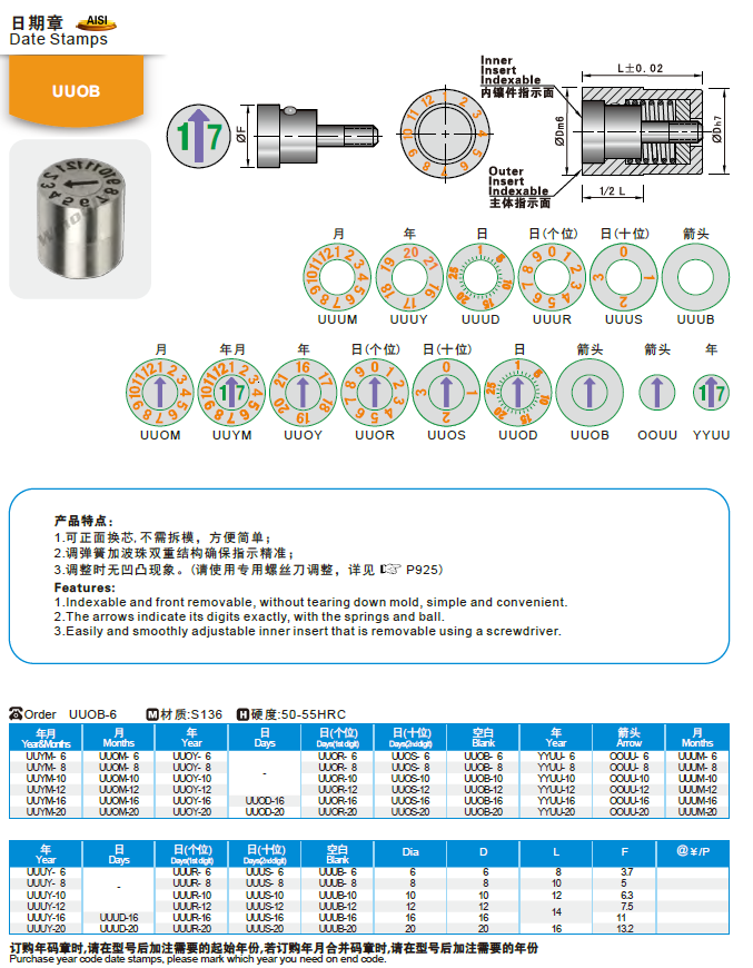 【開(kāi)模師】模具配件日期章UUOB