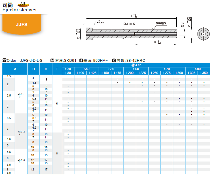 開(kāi)模師】模具配件模具司筒JJFS 司筒SKD61