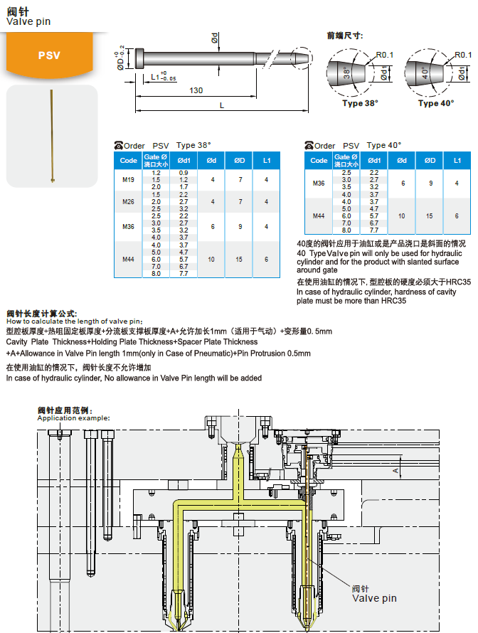 管家婆三肖三肖必中一