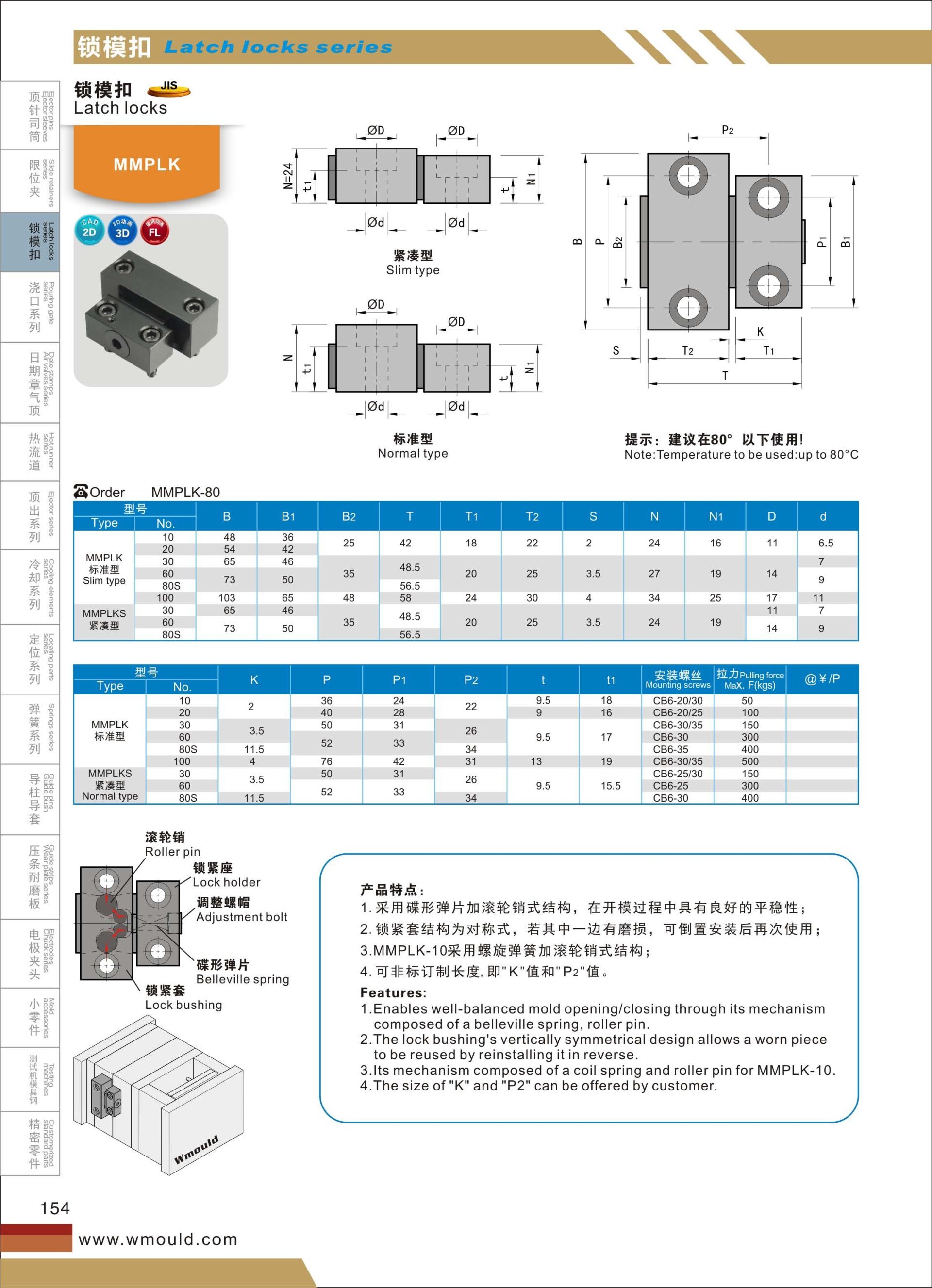 开模师与您分享模具配件锁模扣MMPLK