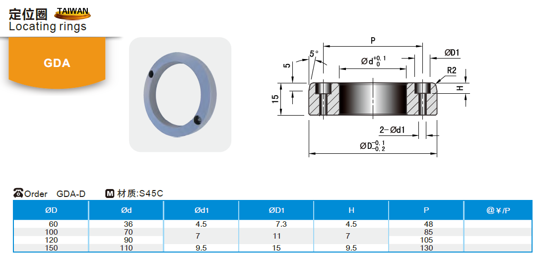 【開(kāi)模師】模具配件定位圈GDA