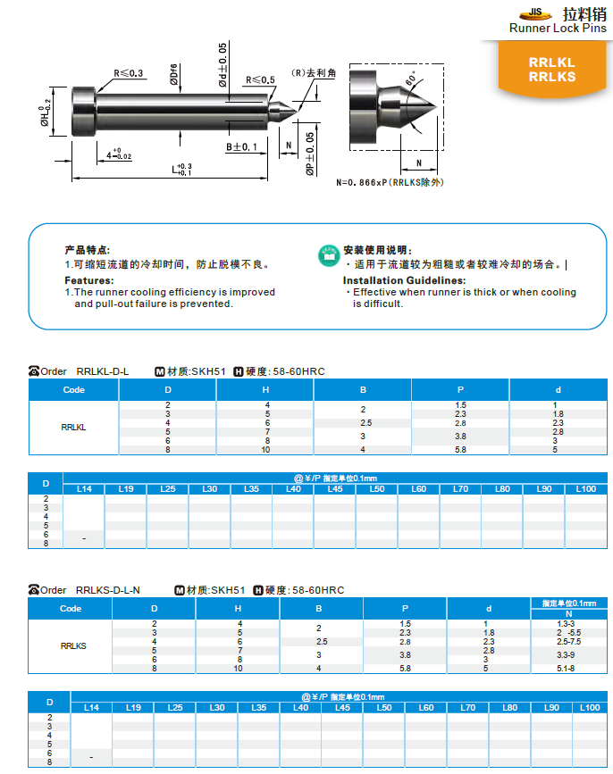 【開模師】模具配件拉料銷RRLKL/KS