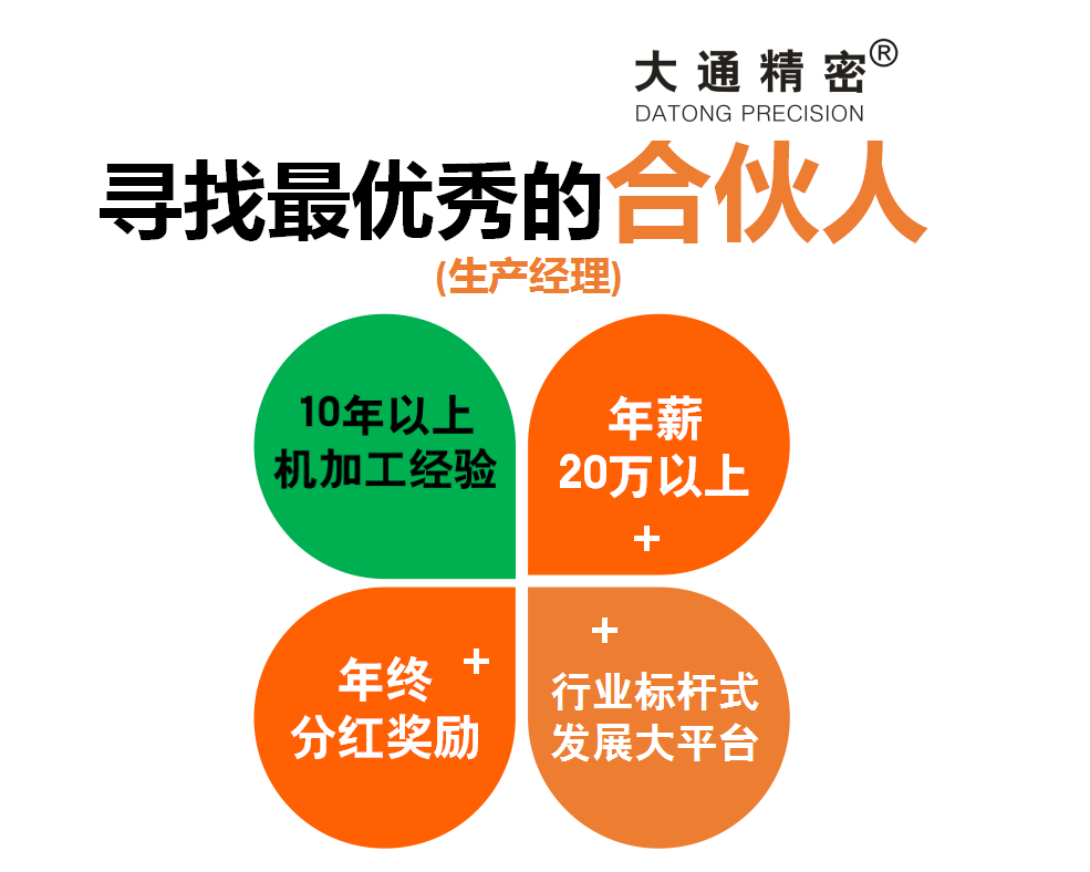 年薪20万+分红招聘模具行业机加工模具生产经理