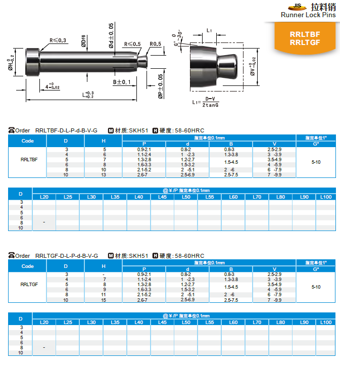 【開模師】模具配件拉料銷RRLTBF/GF