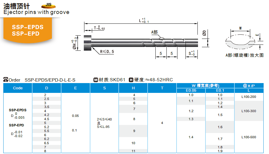 模具配件模具頂針SSP-EPD SKD61螺旋槽頂針