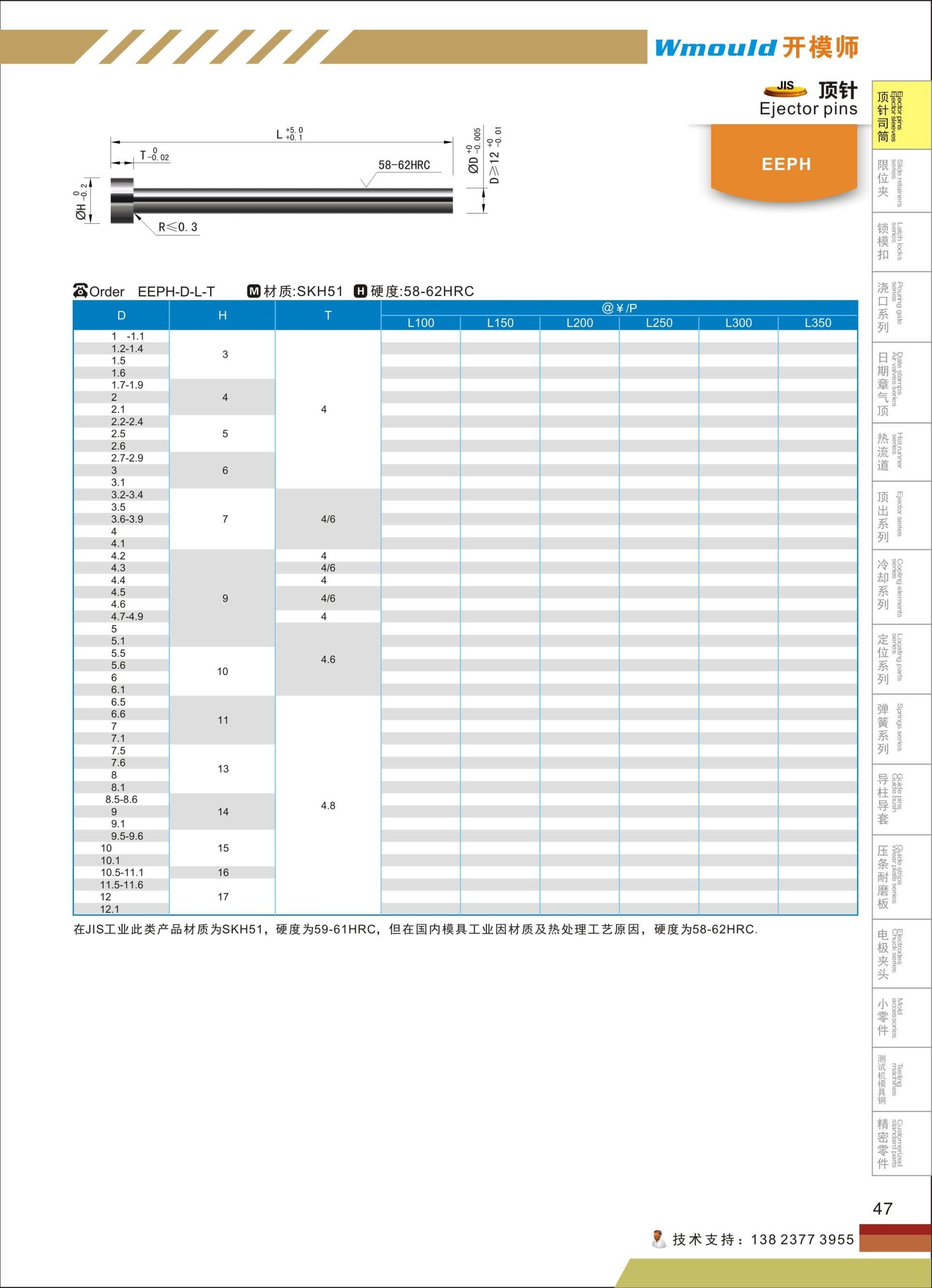 师】模具配件模具顶针EEPH SKH51日标高速钢顶针