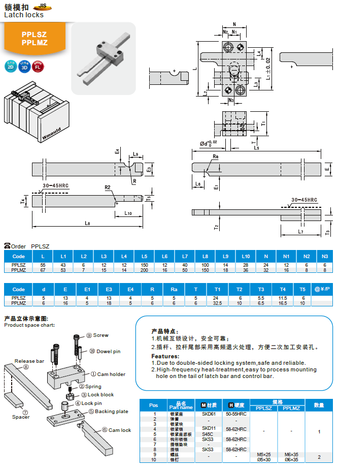 【開模師】模具配件鎖?？跴PLSZ模具開閉器扣機(jī)