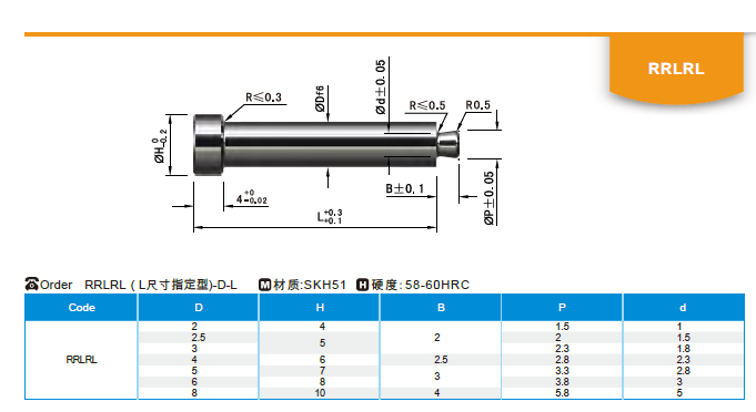 【開模師】模具配件拉料銷RRLR