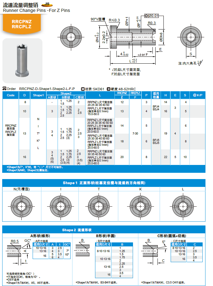 【开模师】模具配件流道流量调整销RRCPNZ/LZ