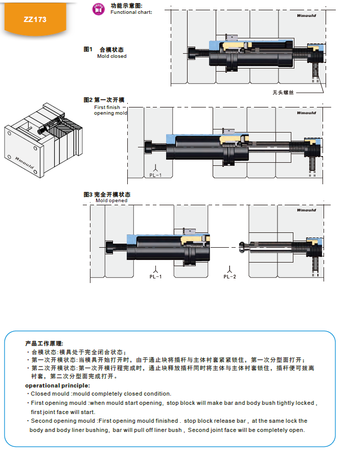 【開模師】模具配件鎖?？踆Z173模內(nèi)鎖模扣