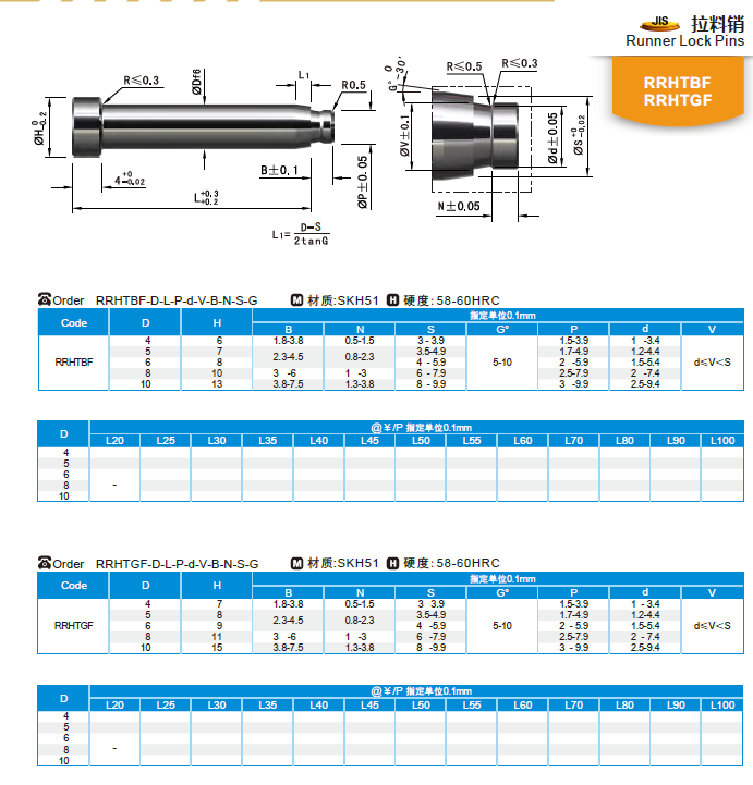 【開模師】模具配件拉料銷RRHTBF/TGF