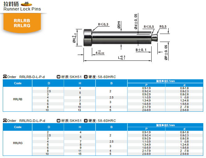 【开模师】模具配件拉料销RRLRB/G